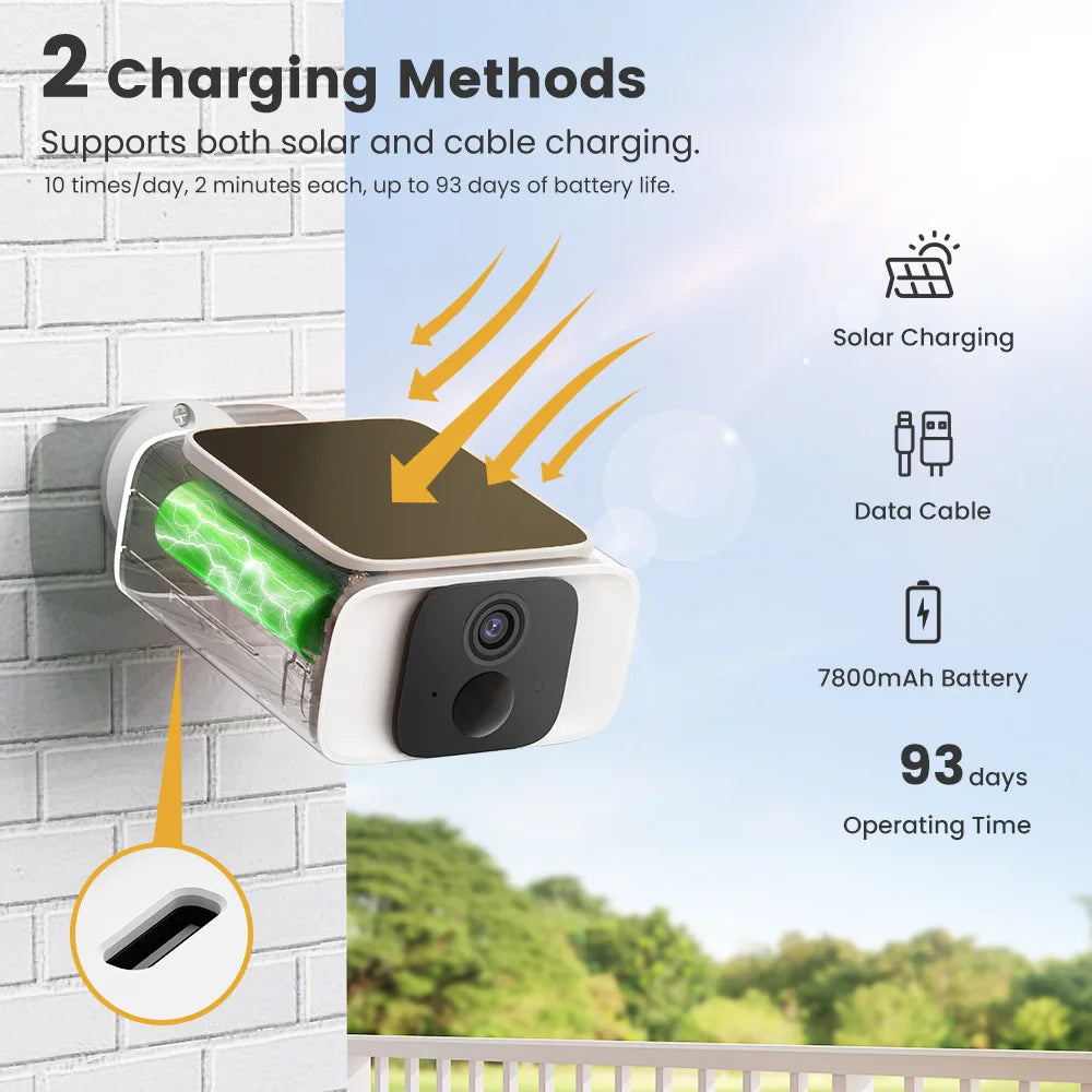 SwampSolar 2K Wireless Camera