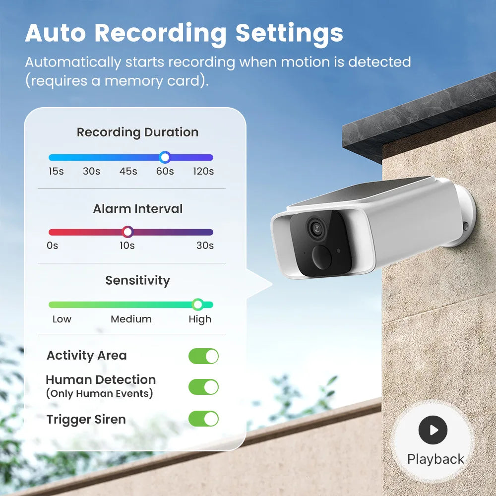 SwampSolar 2K Wireless Camera