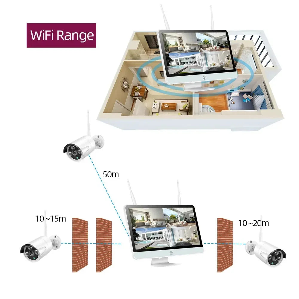 Gator Eye Command-Center NVR Surveillance System (Wired)