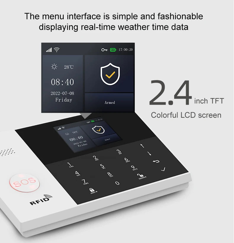 Okefenokee EntryGuard Touch Panel