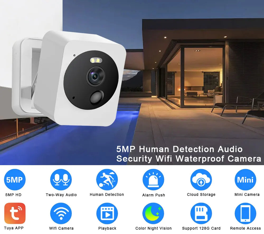 Wiregrass Mini Indoor Cam