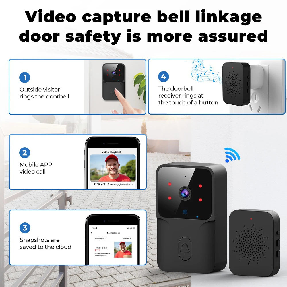 GatorEye HD Video Doorbell