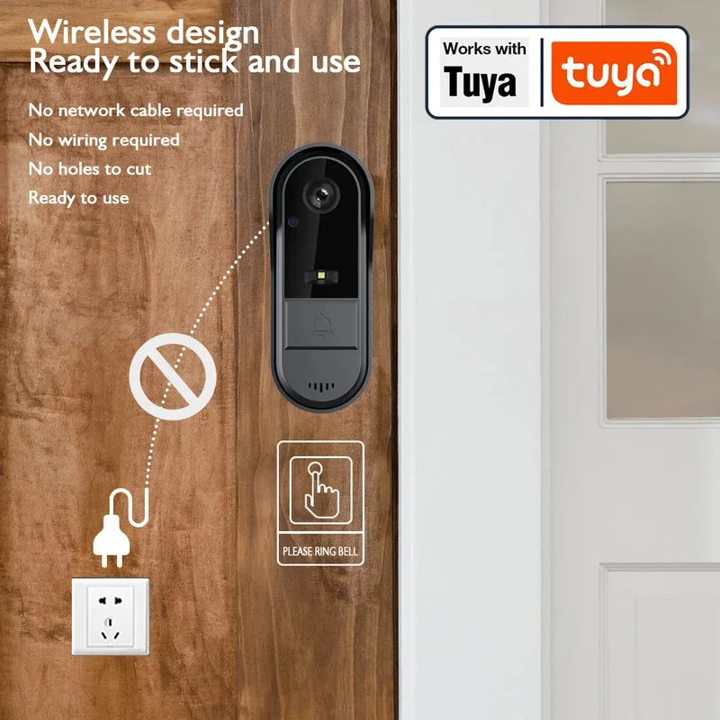 The GatorEye Heavy-Duty Doorbell Cam