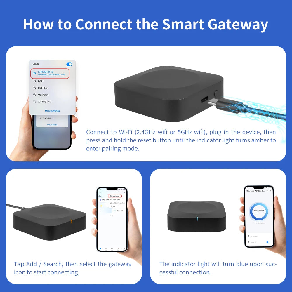 Satilla Mesh-Link Dual-Band Gateway Hub
