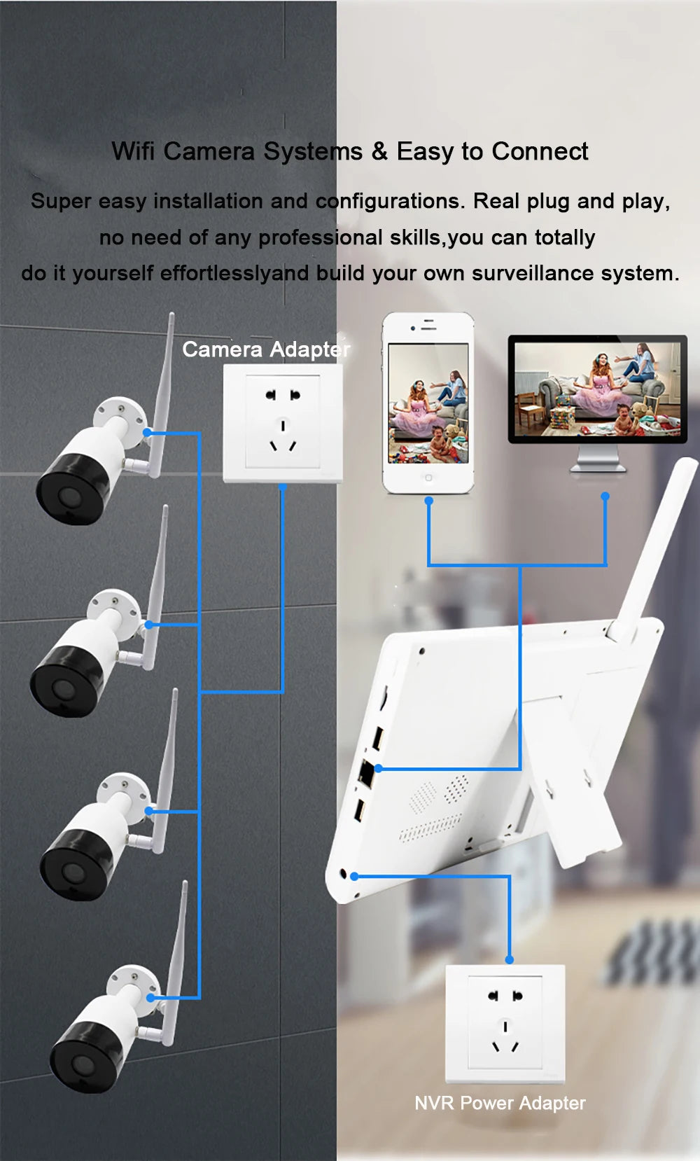 Gator Eye Command-Center NVR Surveillance System (Wired)