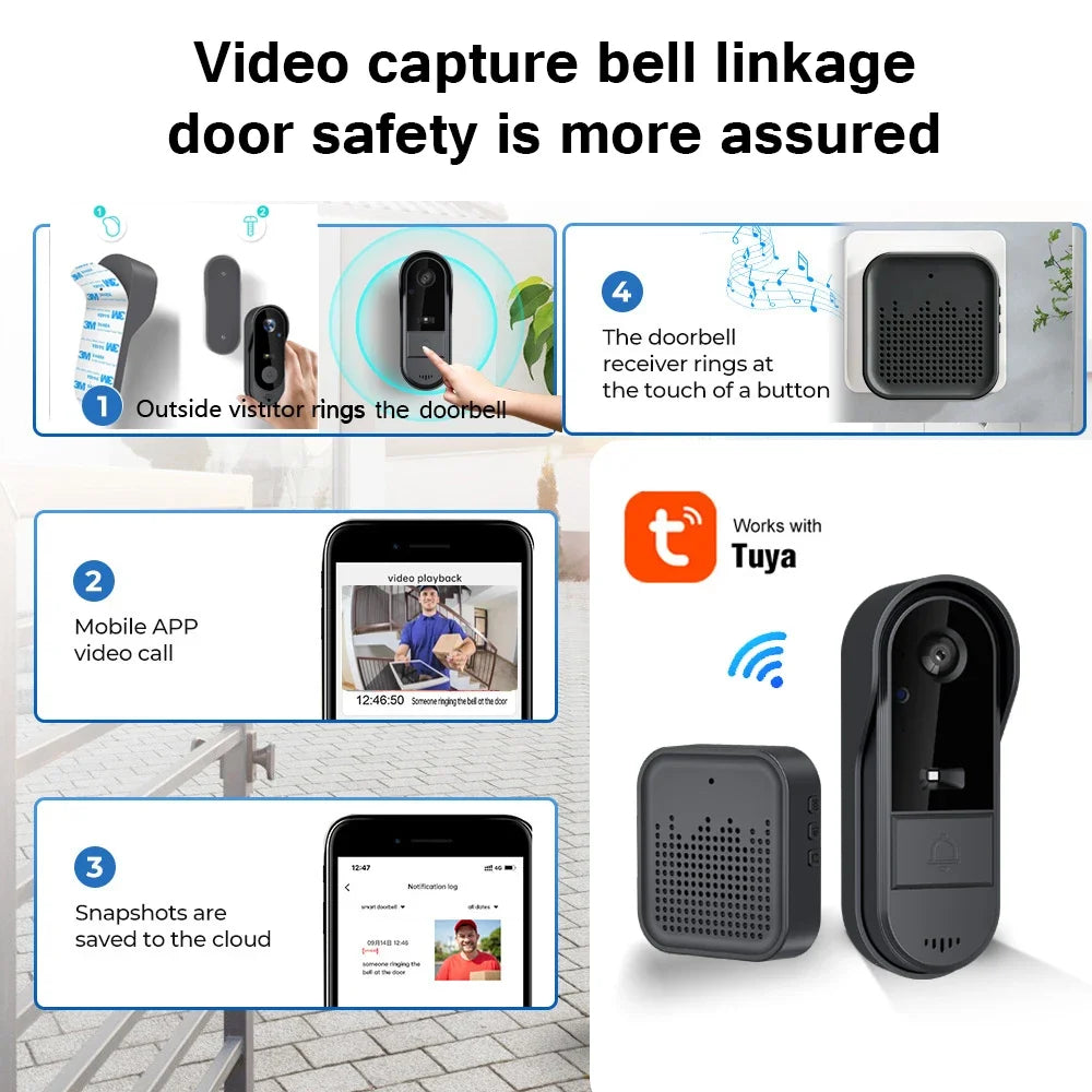 The GatorEye Heavy-Duty Doorbell Cam