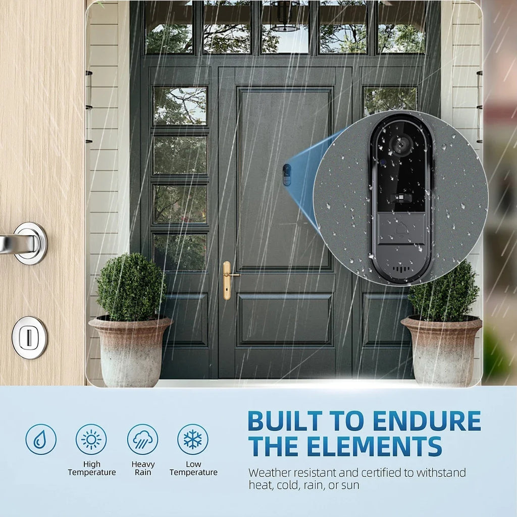 The GatorEye Heavy-Duty Doorbell Cam