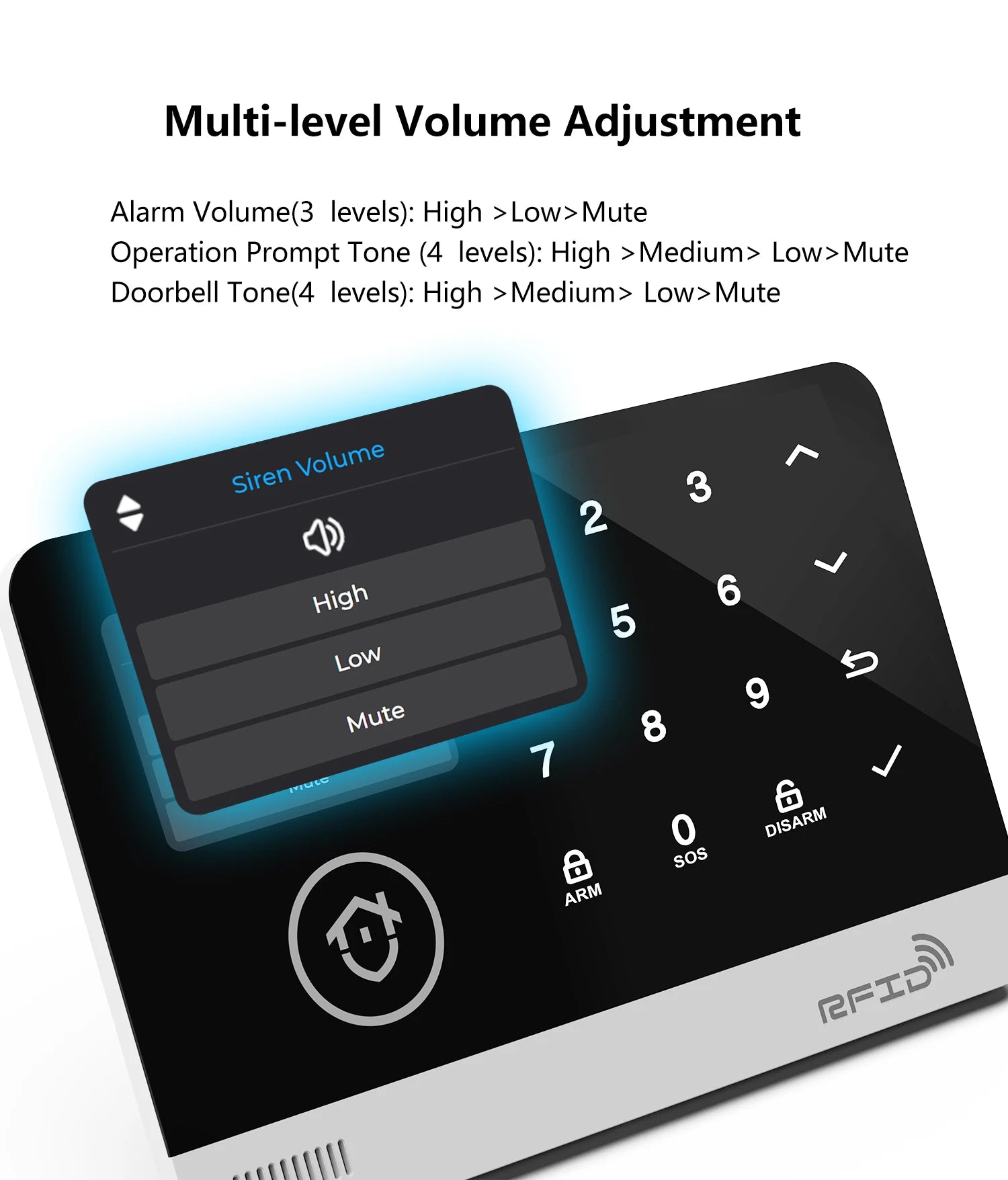 The Wiregrass Sentinel Touch Alarm