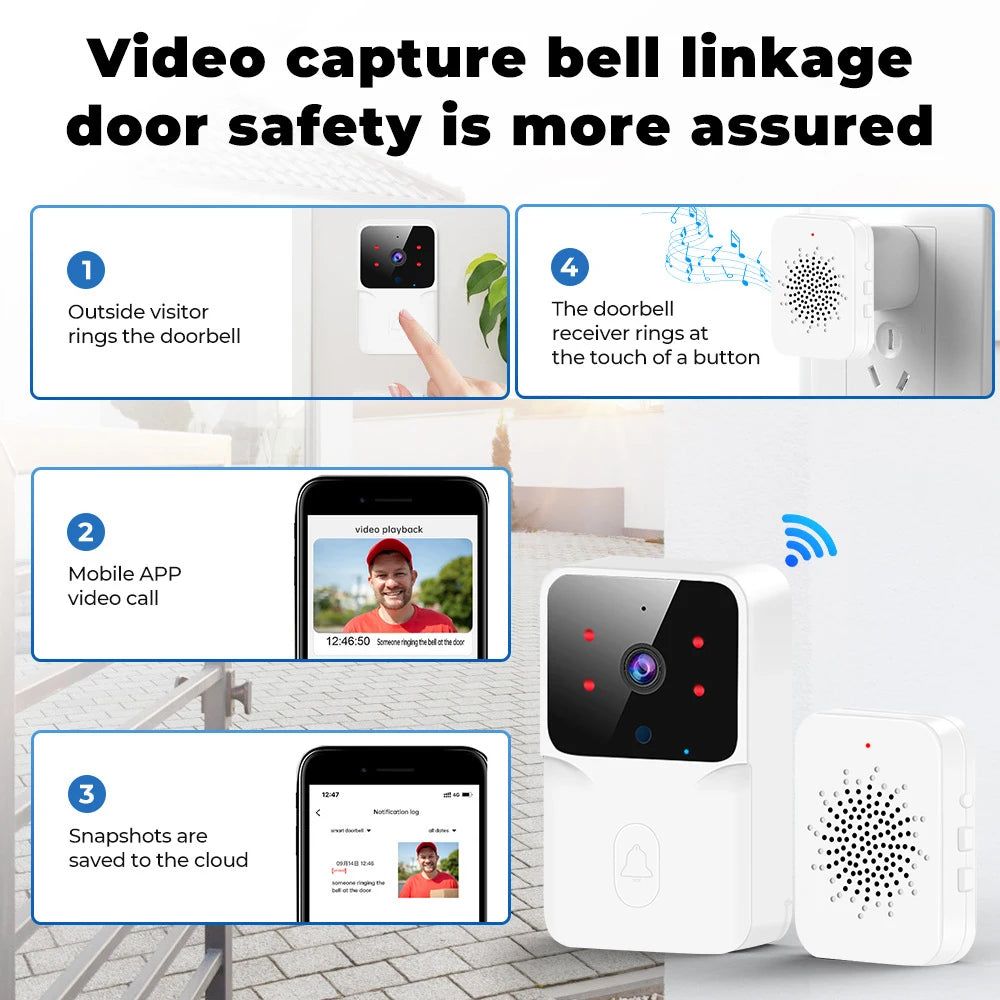 GatorEye HD Video Doorbell