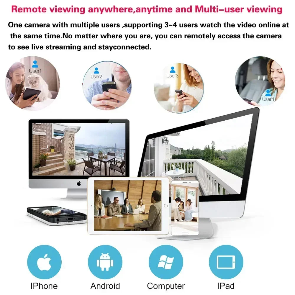 Gator Eye Command-Center NVR Surveillance System (Wired)