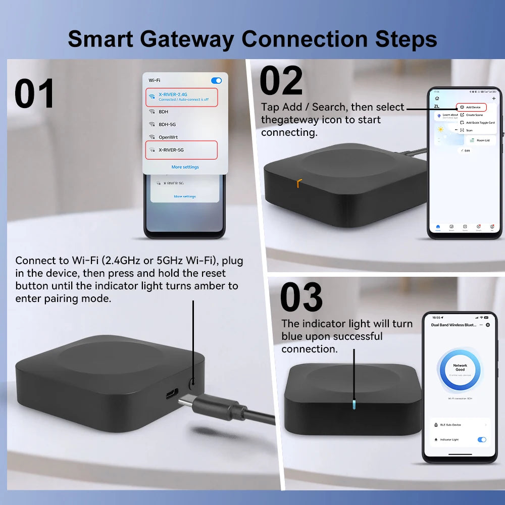Satilla Mesh-Link Dual-Band Gateway Hub