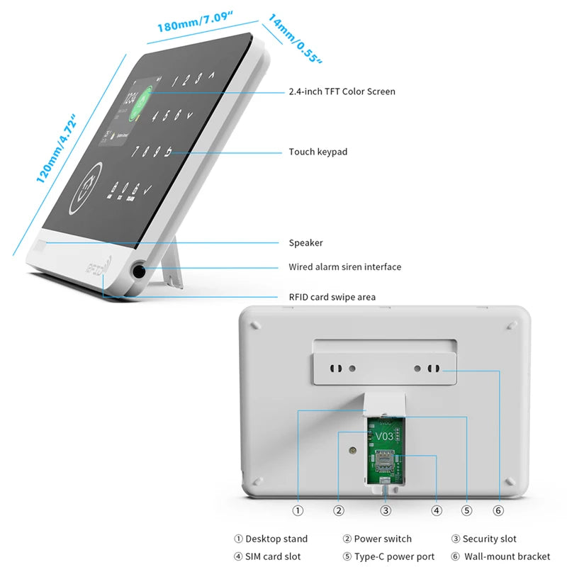 The Wiregrass Sentinel Touch Alarm