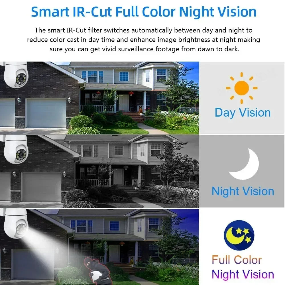 Swamp-Fox 360° Panoramic Guard