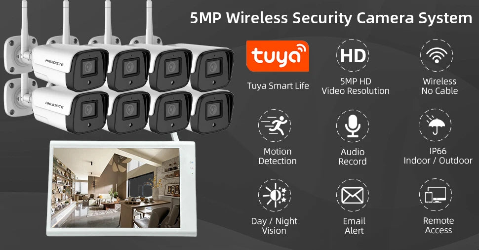 Gator Eye Command-Center NVR Surveillance System (Wired)