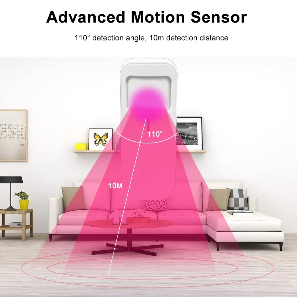 The Altamaha Infrared Motion Sensor